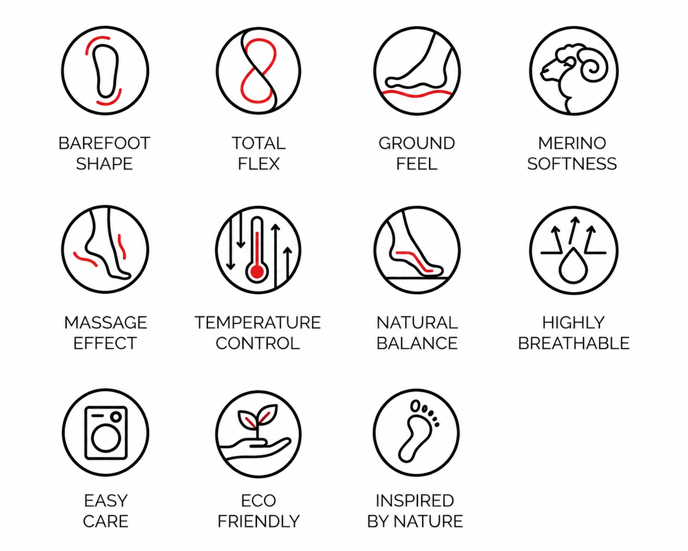 Brubeck Merino Barefoot technische kenmerken: Barefoot Shape, Total Flex, Ground Feel, Merino Softness, Temperature Control, Highly Breathable, Easy Care, Eco Friendly, Inspired by Nature